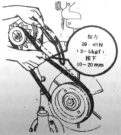 三角橡膠帶張力調整 三角橡膠帶張力調整