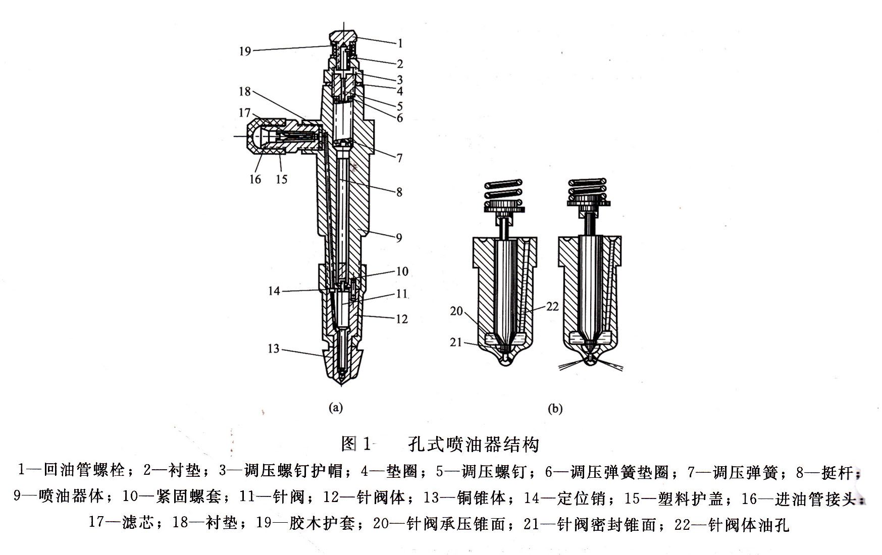 柴油發(fā)電機組噴油器