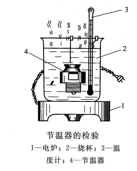 發(fā)電機組節(jié)溫器