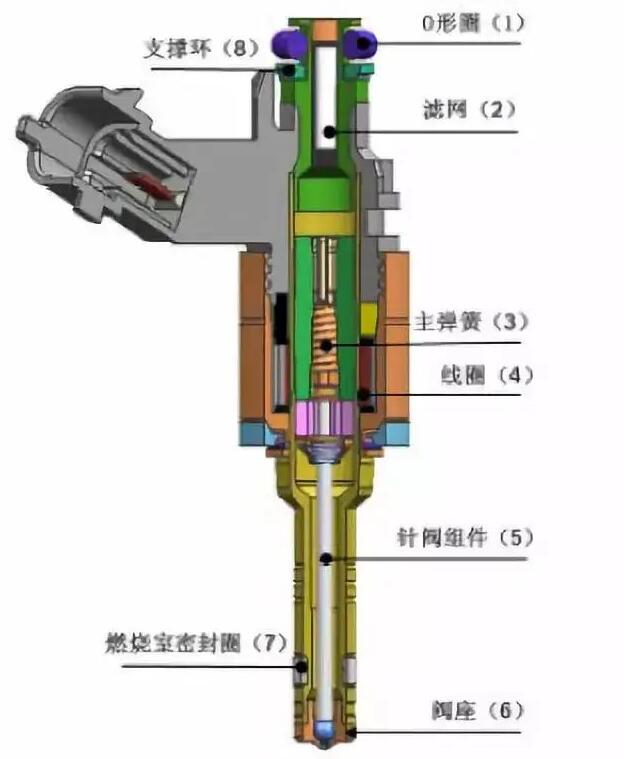 柴油發(fā)電機(jī)